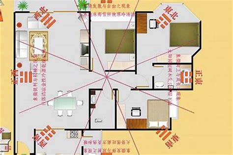 坐南向北2023|坐南向北房屋床头向哪好？风水讲究与实用指南